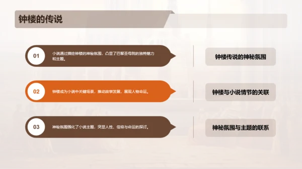 橙色复古读书笔记巴黎圣母院PPT模板