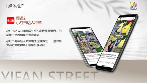 城市露营计划活动推广方案通用PPT模板