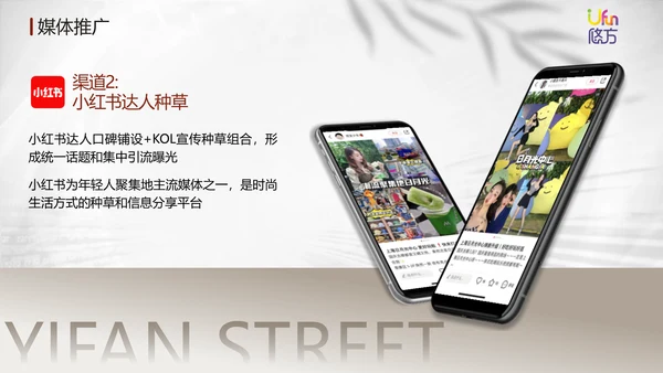 城市露营计划活动推广方案通用PPT模板