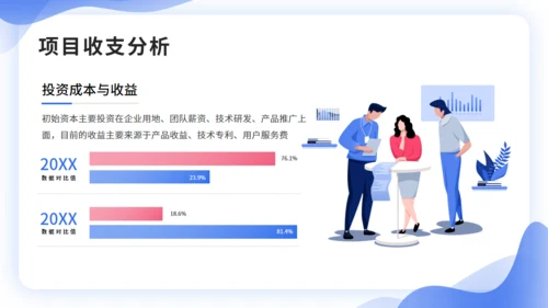IT互联网智能服务系统项目汇报通用PPT模板