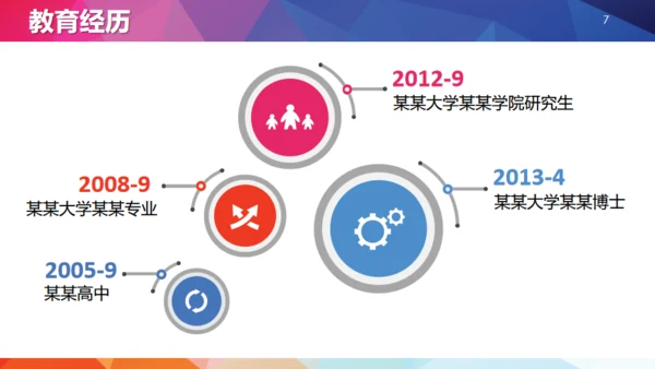 个人述职报告转正求职实习汇报通用PPT模板