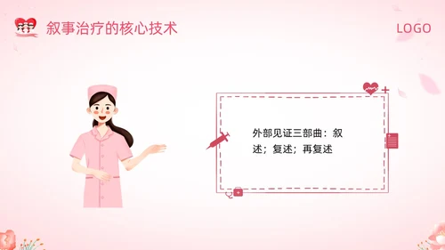粉色插画叙事护理概述PPT模板宣传PPT动态PPT