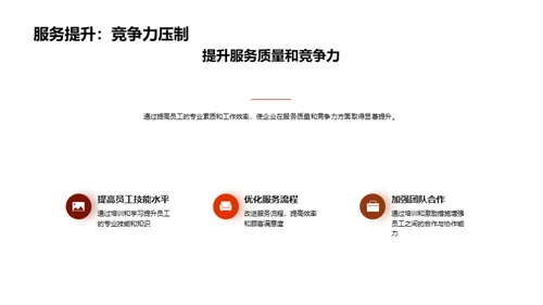 变革之道：快餐业员工培训
