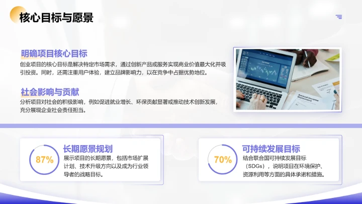 创业比赛创业大赛项目成果展示PPT模版