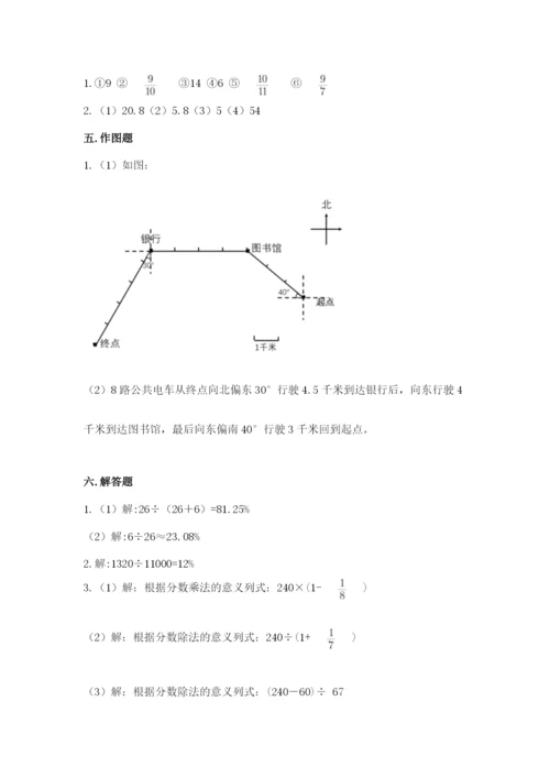 小学数学六年级上册期末测试卷带答案（轻巧夺冠）.docx