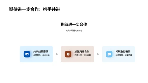 合作共赢：策略解析与未来规划