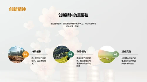花卉事业的崭新篇章
