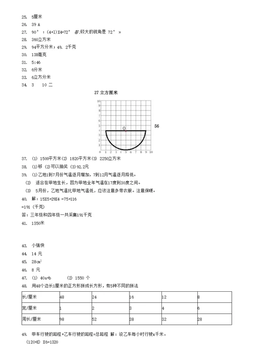 唐山市五年级数学上学期易错易混80解答题题精粹