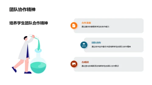 音乐教育：塑造全面素养