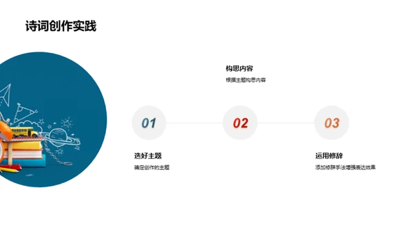 诗词鉴赏与创作