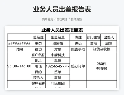 业务人员出差报告表