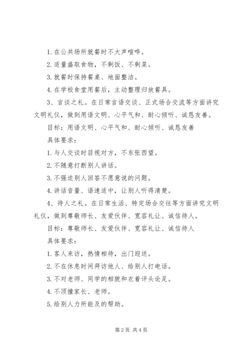 八礼四仪活动学习内容 (3).docx