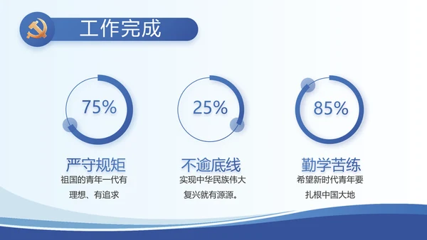 蓝色大气党建党支部述职报告动态PPT