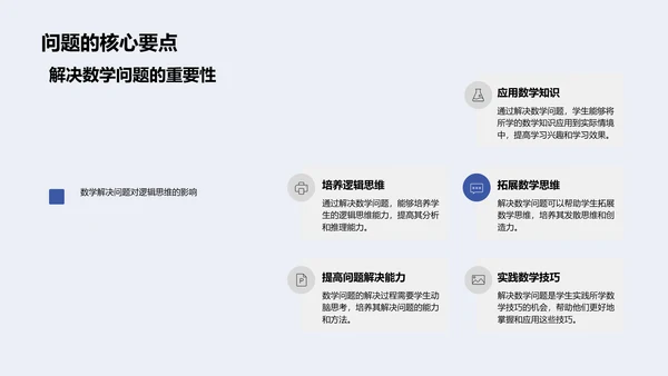 数学题解技巧汇报