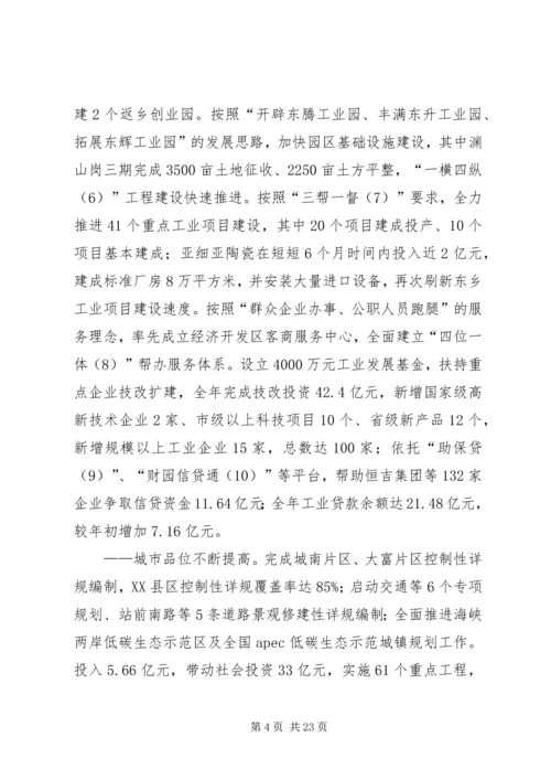 县政府建设工作会议讲话稿精编.docx