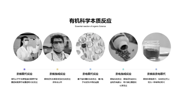 蓝色简约毕业答辩有机化学PPT案例