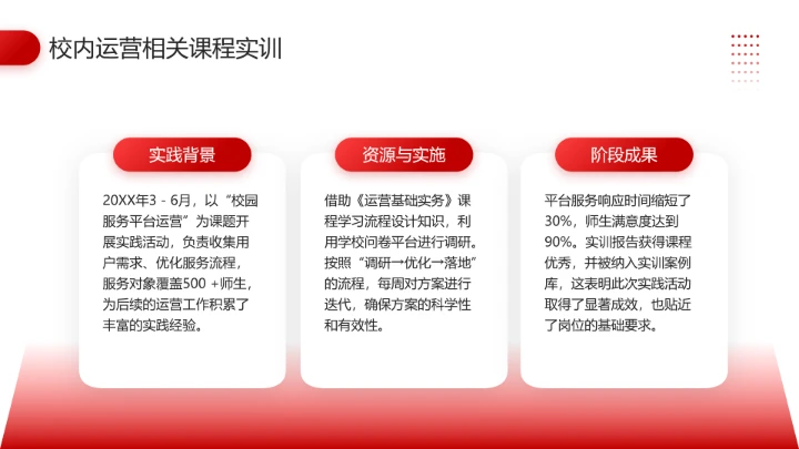 红色简约大学生职业生涯发展展示职业生涯规划通用版PPT