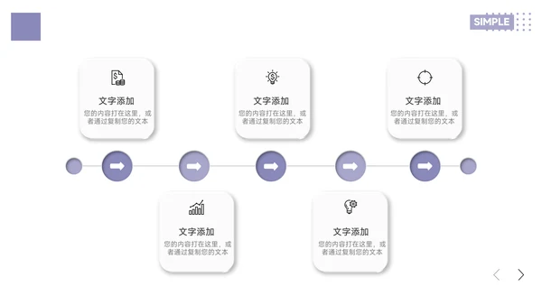 紫色极简风简约主义销售数据分析PPT模板