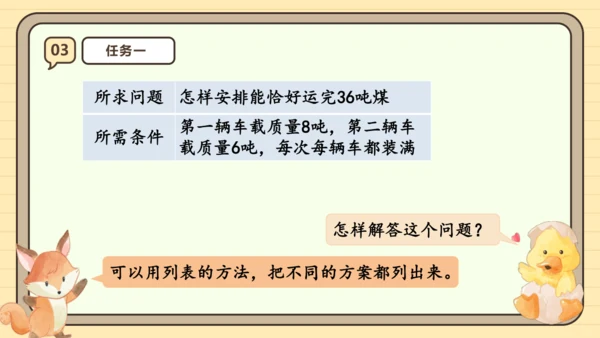 人教版（2024）三年级上册3.6《解决问题》课件(共26张PPT)