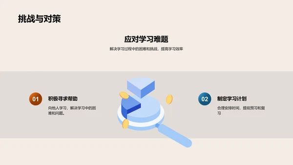 点燃学习激情