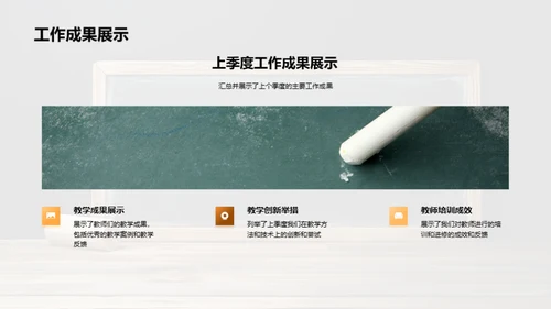 部门运营卓越之路
