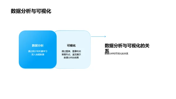 揭秘生物医学数据分析