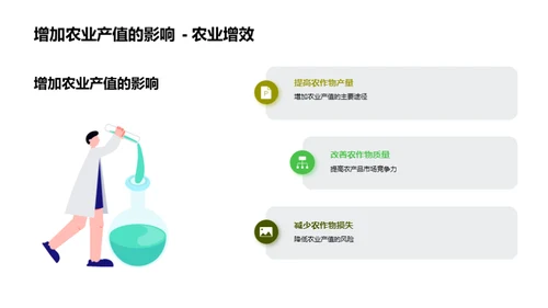 农作物防控：病虫害与经济效益