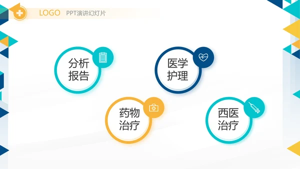 医疗不良事件培训工作总结汇报计划动态PPT模板