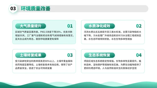 绿色扁平插画环保工作者的项目与成果展示PPT模板