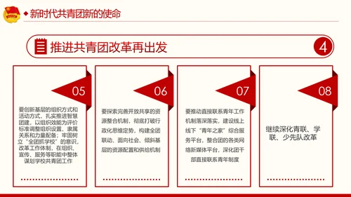 弘扬五四精神谱写青春之歌共青团PPT模板
