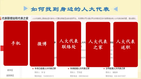 5.1根本政治制度  课件(共18张PPT+内嵌视频)