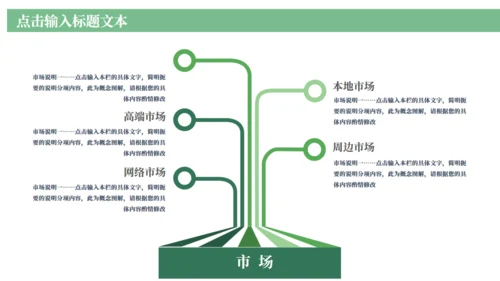 端午节吃粽子习俗介绍通用PPT模板
