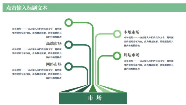 端午节吃粽子习俗介绍通用PPT模板