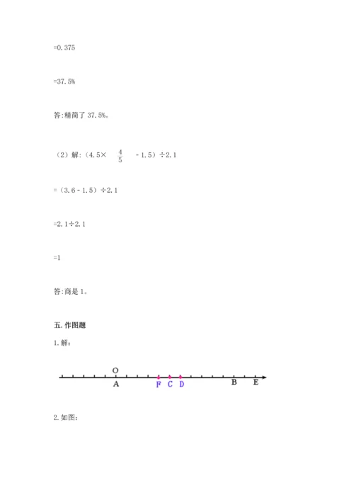 最新人教版六年级下册数学期末测试卷（考点提分）.docx