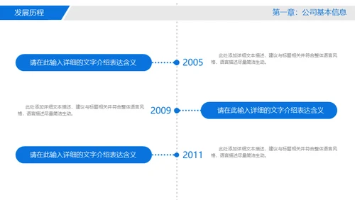 新员工入职培训手册通用PPT模板