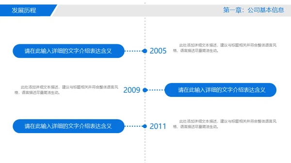 新员工入职培训手册通用PPT模板