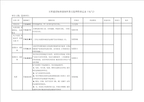 工程建设标准强制性条文监理检查记录电气