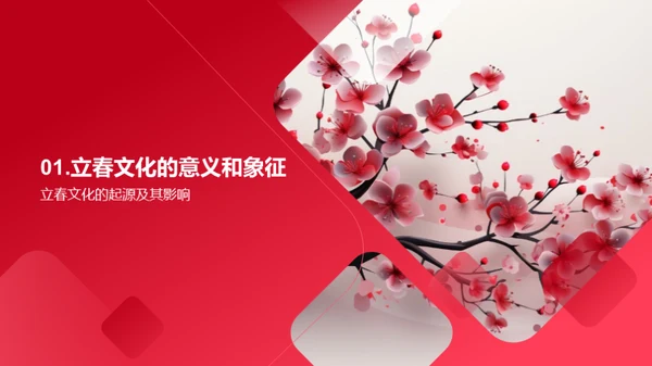 立春策略，开年营销