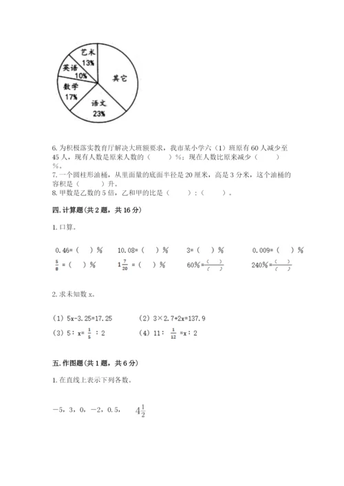 人教版六年级下册数学期末测试卷及答案【网校专用】.docx