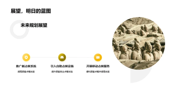 餐厅效能提升策略