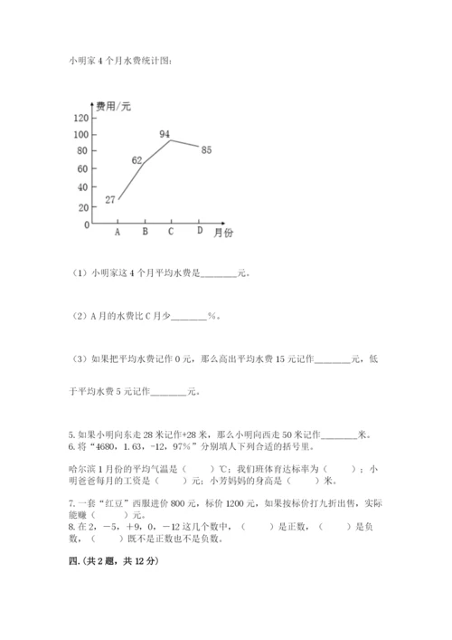 沪教版六年级数学下学期期末测试题含完整答案（必刷）.docx