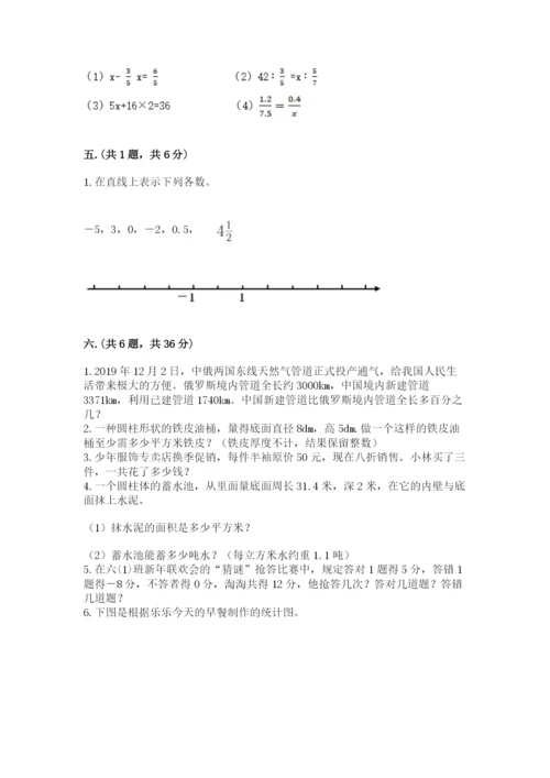 人教版数学六年级下册试题期末模拟检测卷含完整答案【各地真题】.docx