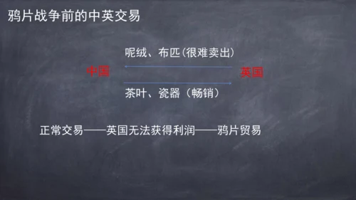 第1课 鸦片战争 课件