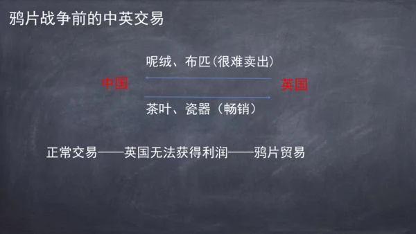 第1课 鸦片战争 课件
