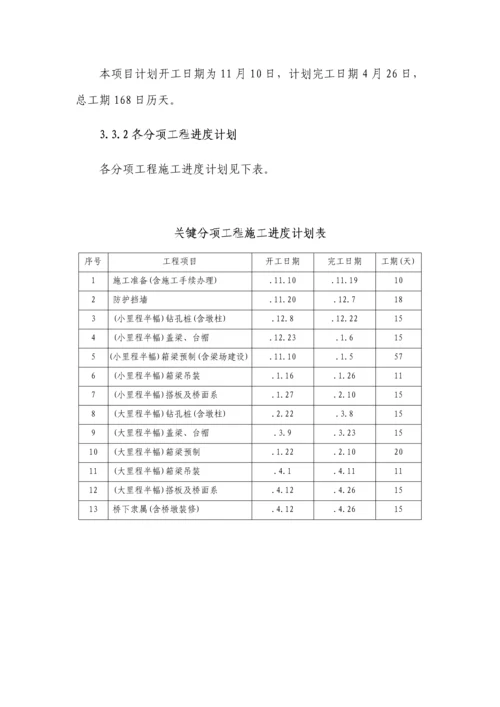 下穿高速综合标准施工专业方案.docx