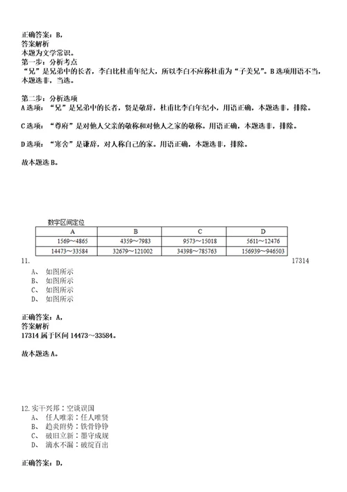 2023年01月自然资源部中央地质勘查基金管理中心公开招聘应届毕业生2人历年笔试题库难点与易错点答案解析