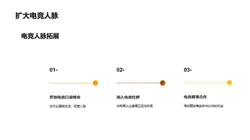 电竞产业：蓬勃发展的新纪元