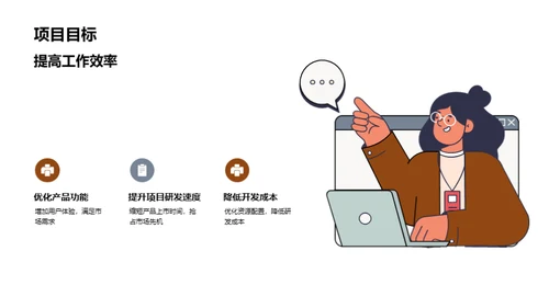 创新科技：战胜困难