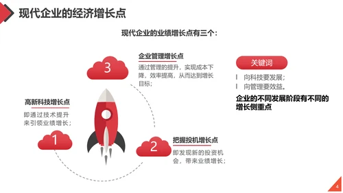 工作方法与管理能力培训通用PPT课件模板