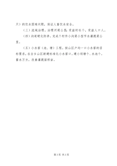 乡镇年水利建设情况汇报.docx